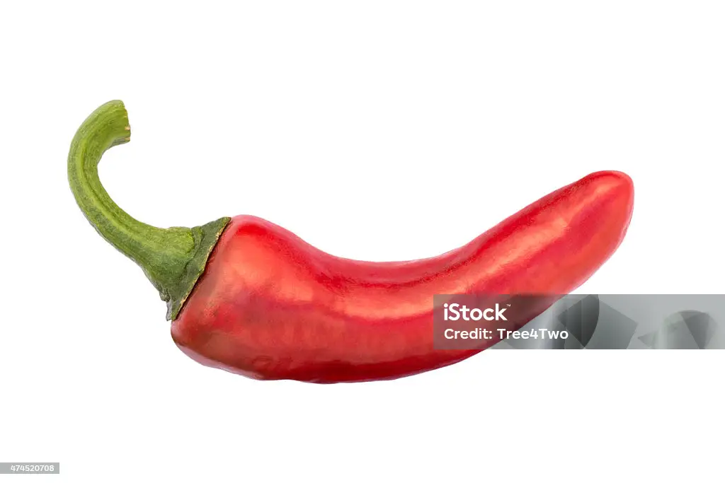 Piment et brûlures mictionnelles
